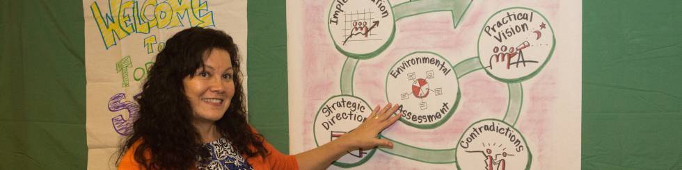 Dawn Newman talks us through Strategic Planning